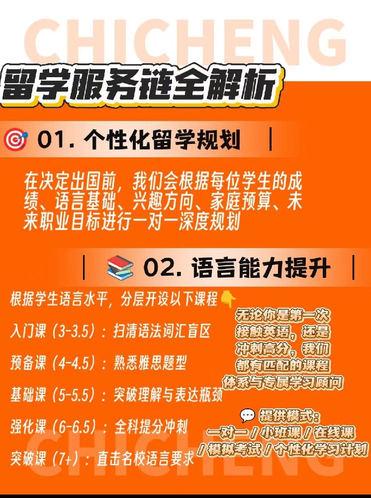留学到底要不要找机构？看完这些血泪教训你就懂了